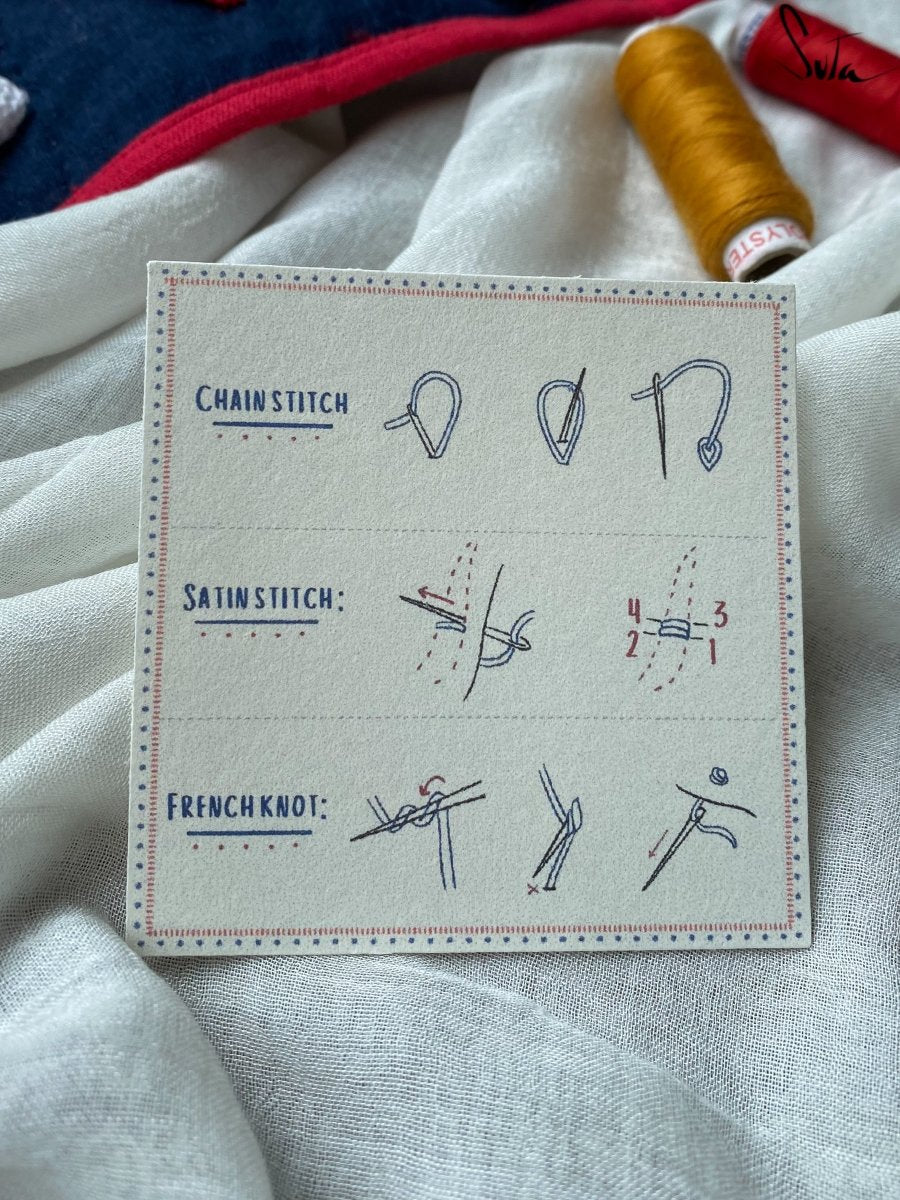 Mending Kit - suta.in