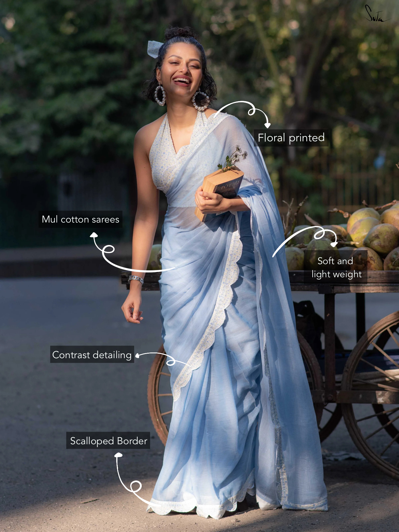 Kabeer Preeti