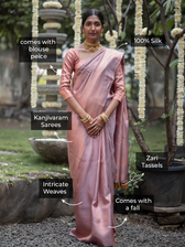 Nithila